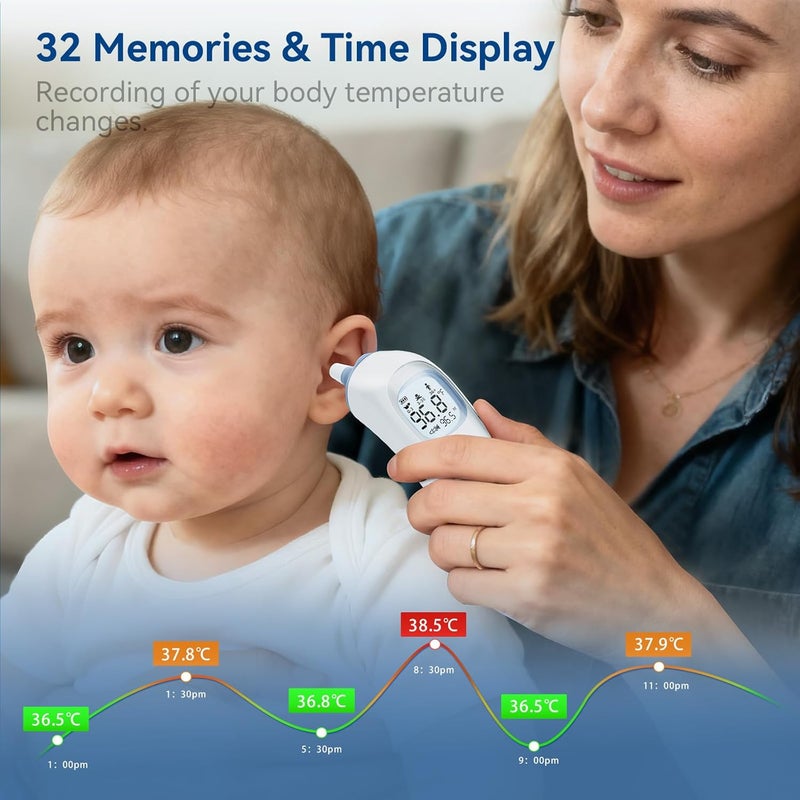 Berrcom Ear Thermometer with Heated Tip & Age Precision, Fever Alarm with Mute & Night Light, Includes 21 Probe Covers & Storage Box, Accurate Digital Ear Thermometer for Adults, Kids and Babies - Image 5